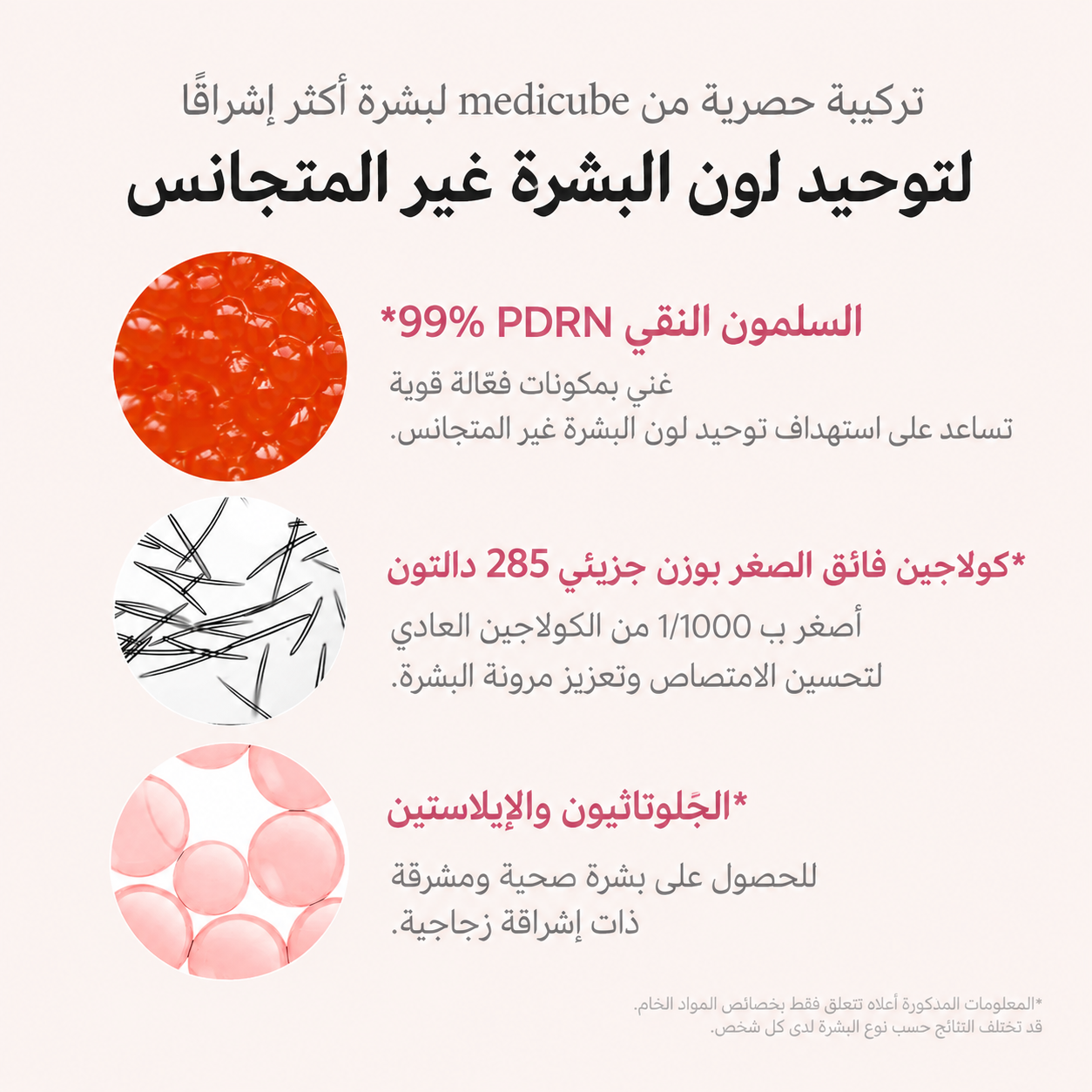 صورة المكونات